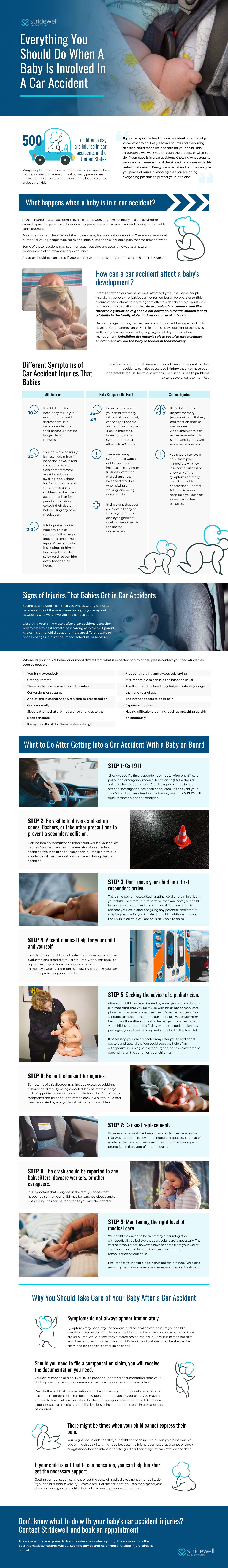 Stridewell Infographic Baby Car Accident
